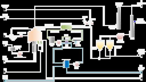 Incinerators With Air Pollution Control Apc Macrotec Engineering