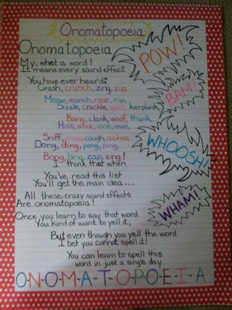 Onomatopoeia Poem Teaching Language Arts Teaching Writing Student