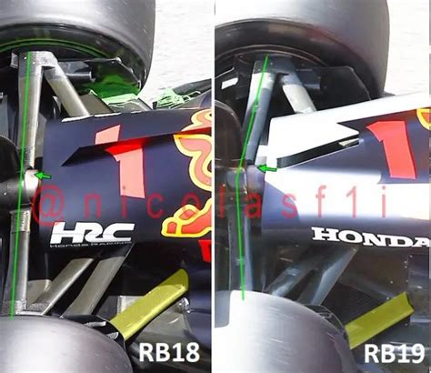 F1 Red Bull RB19 Sospensione A Freccia Per Favorire Il Grip