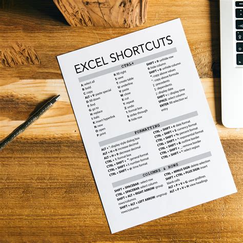 Microsoft Excel Shortcuts Printable Excel Cheat Sheet