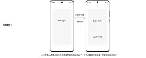 App Ui 框架是什么意思？常用的ui框架有那些？ App上架