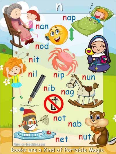 Ng Words Free Printable Phonics Poster You Need To Have This Artofit