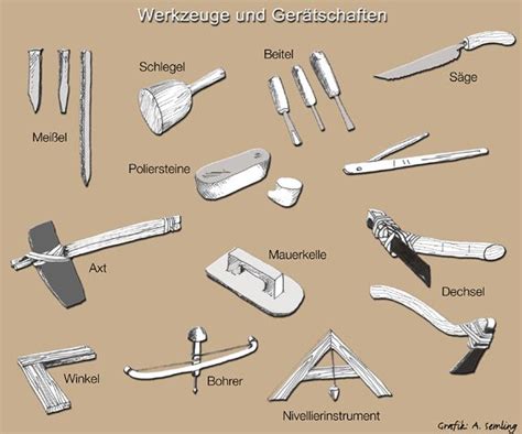 Werkzeuge Altes Gypten Gypten Werkzeug