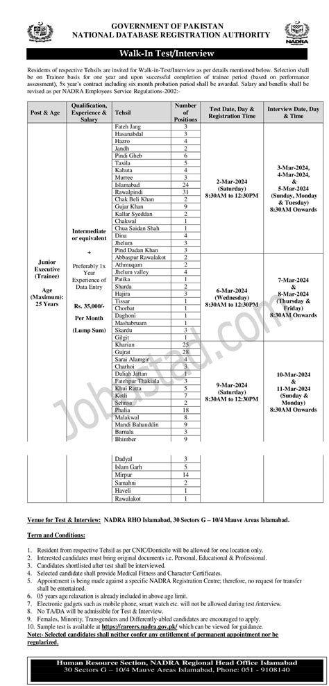 Latest Nadra Jobs In Islamabad Region February 2024 Advertisement