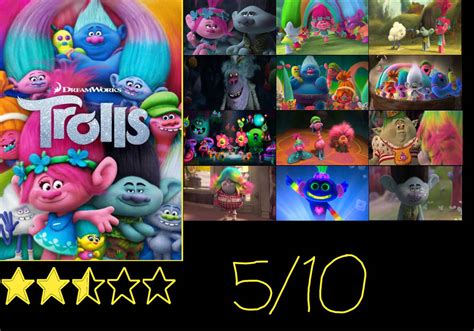 Trolls (2016) Re-Review by JacobtheFoxReviewer on DeviantArt