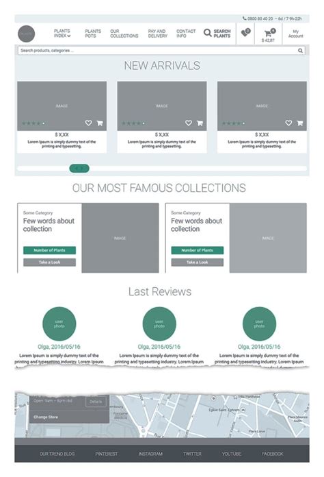 The design development process in 6 steps