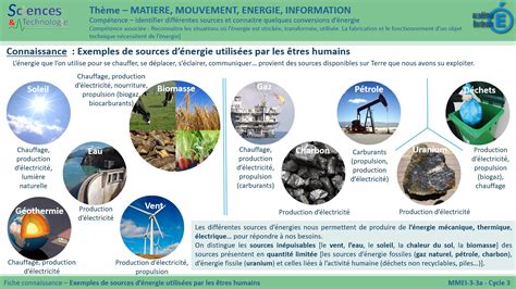 C Mmei A Exemples De Sources D Nergie Utilis Es Par Les Tres