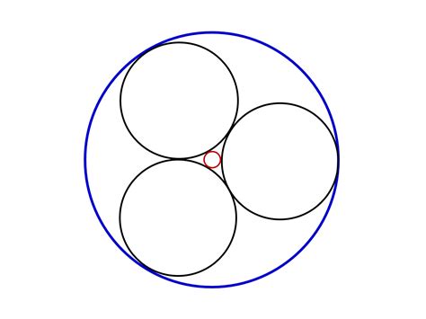 Median Don Steward Mathematics Teaching Rings Of Circles