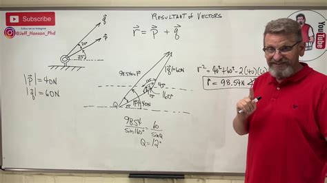 Statics Lesson 4 Vector Addition Triangle Rule And Cartesian And Vector Notation Youtube