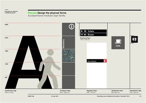 Directional signs design, Signage design, Wayfinding signage design