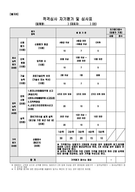 신길음1구역 재개발정비사업 정비기반시설 설계업체 선정을 위한 입찰공고 낙찰 잘되는 아이건설넷