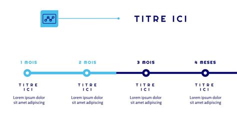 Frise Chronologique Interactive Frise Chronologique Interactive The