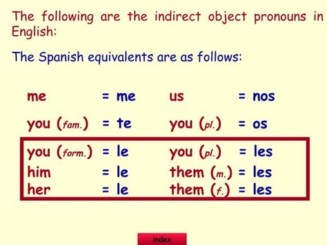 Indirect Object Pronouns 2 Ppt