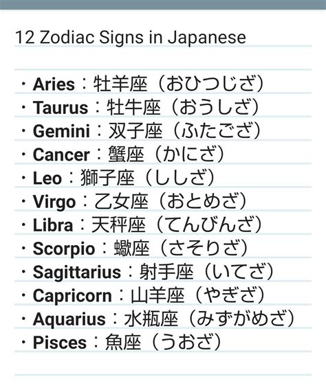 12 Zodiac Signs In Japanese Kanji