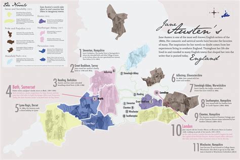 Jane Austen Map – Anna Clay Design