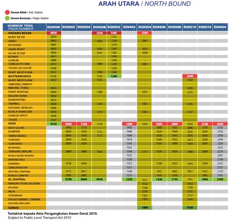 Waktu Jadual Perjalanan Ets Terbaru Nur Kasih Jadual Perjalanan