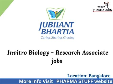 Jubilant Biosys Hiring Research Associate Invitro Biology