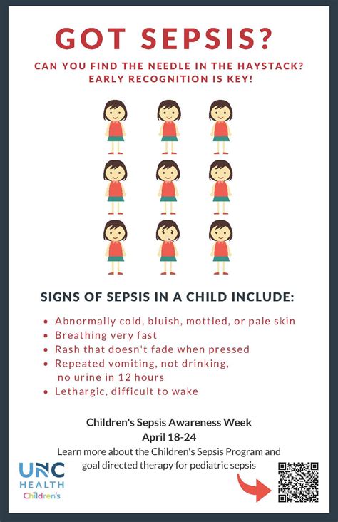 Unc Childrens Sepsis Awareness Week Department Of Pediatrics