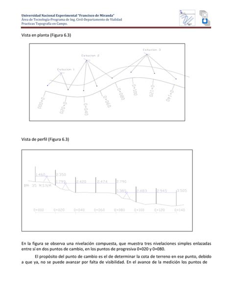 Practica 6 Nivelacion Altimetria PDF