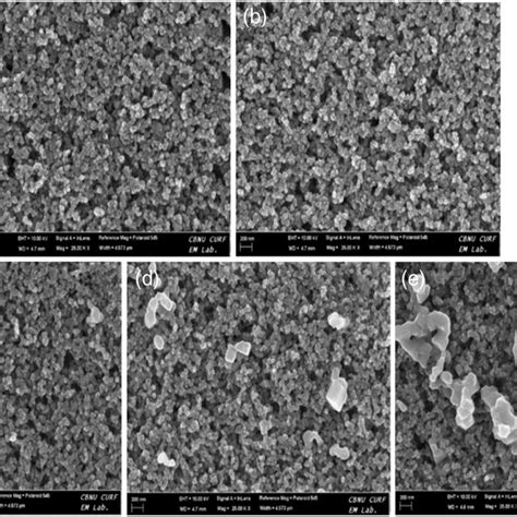 Topsurface SEM Images Of Mesoporous TiO2 Film After Successive MAPbI3