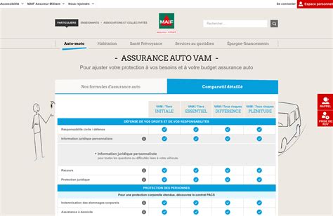 Fonctionnalité de détail d info sur des lignes d un tableau affichage