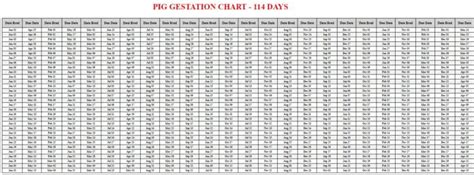 Your One Stop Site For Animal Gestation Information And Calculator