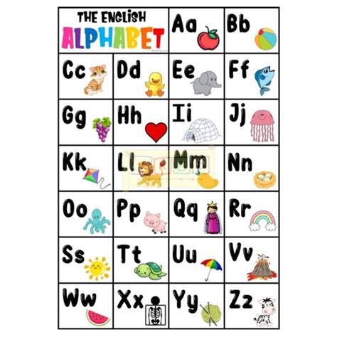 Abc The English Alphabet Alpabetong Filipino Chart Laminated A Size