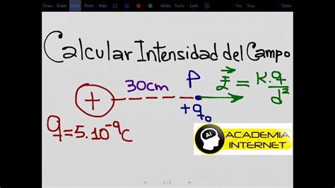 Calcular La Intensidad Del Campo Electrico Printable Templates Free