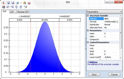 Tutorial Risk Analysis And Monte Carlo Simulation Solver