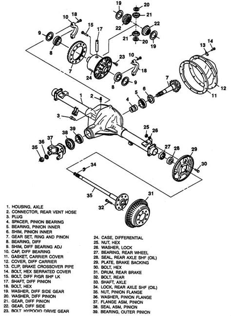 Exploring The Intricate Gmc Jimmy Parts Diagram