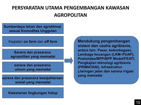 Pengembangan Agropolitan Di Jawa Tengah Ppt