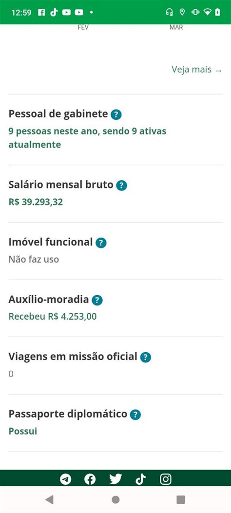 MarcosMamute Perfil Novo on Twitter V gabundos Casal de Palhaços