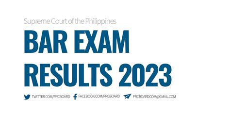 Philippine Bar Exam Results List Of Passers Hot Sex Picture