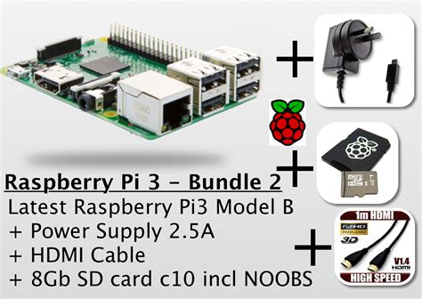 Raspberry Pi Power Requirements Amps Raspberry