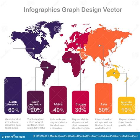 Infographics World Maps Of Continents Graph Colors On White Background