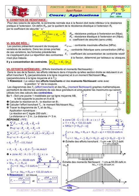 RDM Flexion Plane Cours AlloSchool