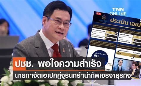 ซูเปอร์โพล เผย ปชช พอใจความสำเร็จ นายกฯ จัดเอเปค คู่ จุรินทร์ฯ นำทัพ