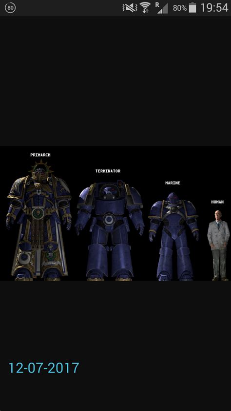 How Big Are The Primarch Models