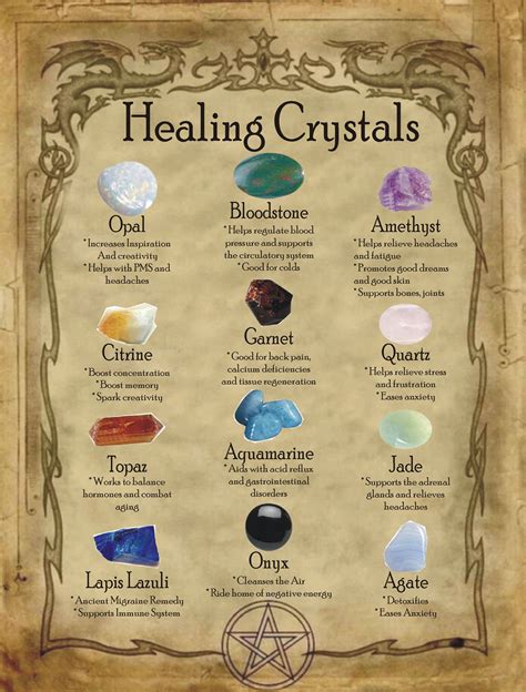 Healing Crystals For Homemade Halloween Spell Book Wiccan Magic