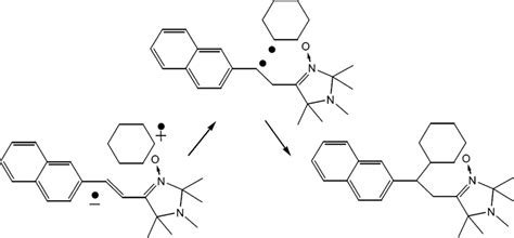 SCHEME 3: Suggested Route for Formation of the Product of Radiolysis ...