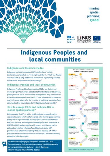 Indigenous Peoples And Local Communities