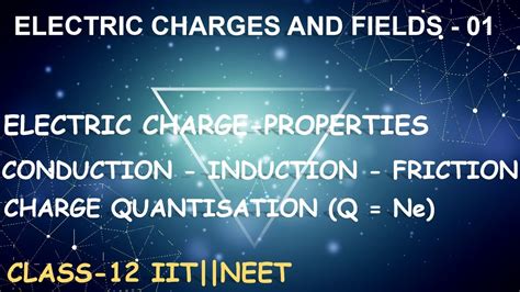 Electrostatics Class Charge Definition Properties