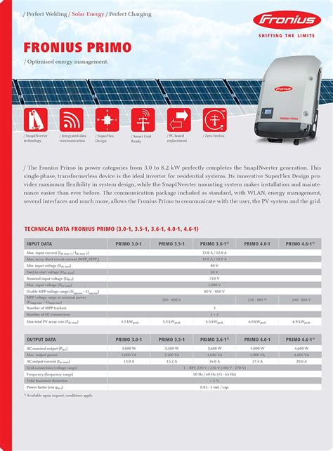 Fronius Primo Kw Inverter Selectronic Pro Charging Ahlec