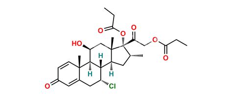 Alclometasone Dipropionate Alentris Research Pvt Ltd