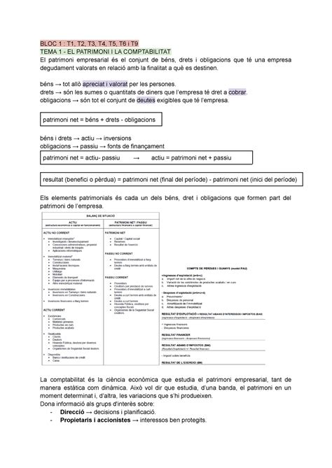 Economia D Empresa Apunts Per Selectivitat BLOC 1 T1 T2 T3 T4