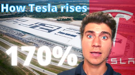 How Tesla Stock Could Double by 2030 | Flipboard