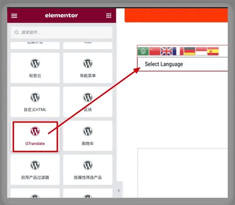 Gtranslate Wordpress