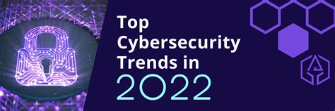 Top 10 Financial Cybersecurity Trends For Fintech In 2022 Cyvatar Ai