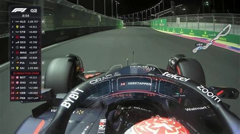 【f1】2023 02沙烏地gp排位賽：verstappen意外提前止步 Perez成功捍衛red Bull車隊強勢 賽車 運動視界