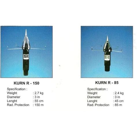 Jual Penangkal Petir Kurn Radius 80m R80 Shopee Indonesia